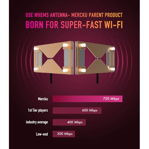  Wi-Fi System, Wireless Wifi Routers Mercku M2 Standalone Internet Whole Home Coverage 3000 sq. ft Eliminate Dead Zones Buffering, Smart Security for Network Parental Control