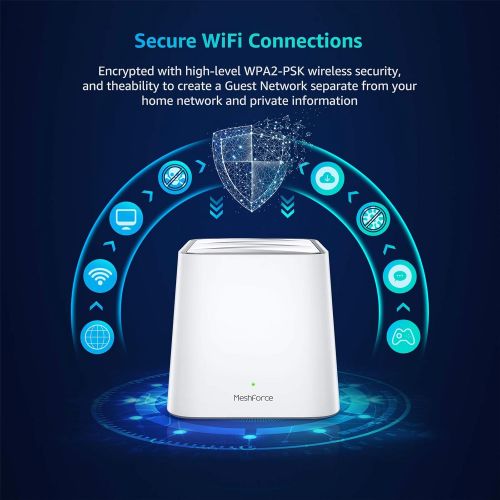  [아마존베스트]Meshforce Whole Home Mesh WiFi System M3s Suite (Set of 3)  Gigabit Dual Band Wireless Mesh Router Replacement - High Performance WiFi Coverage 6+ Bedrooms