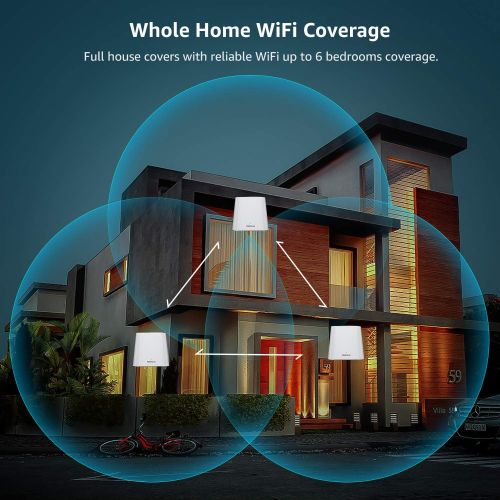  [아마존베스트]Meshforce M1 Whole Home Mesh WiFi System (2 Pack)  2020 Upgraded WiFi Performance Dual Band Wireless Mesh Router- Max WiFi Coverage 6+ Bedrooms (2 Pack)