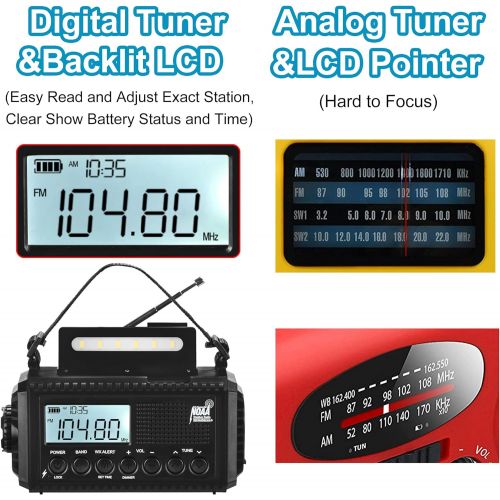  Mesqool Auto NOAA Digital 5000 Weather Radio with Backlit LCD Screen, 5 Way Powered Solar Hand Crank Portable AM/FM/Shortwave Emergency Radio/Phone Charger,Read Lamp/Camping Flashlight,Ear