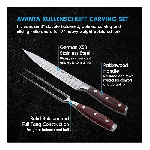  Messermeister Avanta Kullenschliff Carving Set - Includes 8” Carving & Slicing Knife + 7” Fork - German X50 Stainless Steel - Rust Resistant & Easy to Maintain