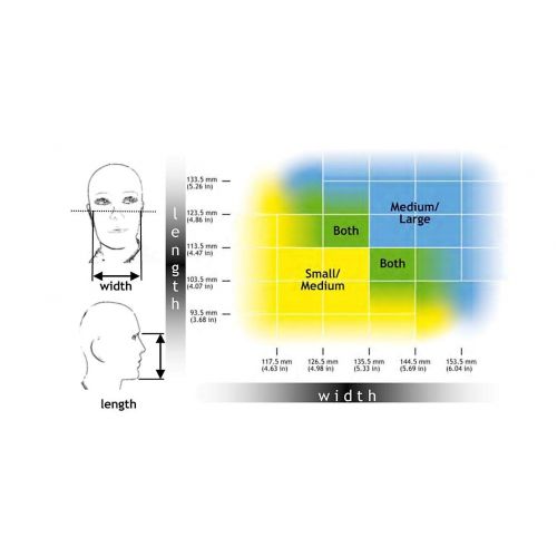  Mestel Safety - Full-face Gas Mask, Anti-Gas Respirator Mask - Resistant to Chemical Agents and Aggressive Toxic Substances - Suitable for Pesticide and Chemical Protection - SGE 4