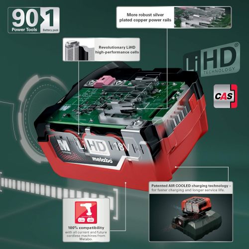  Metabo?- 18V 5Ah Lihd Battery Pack (2ND Generation) (625368000), Batteries & Chargers for Current Tools
