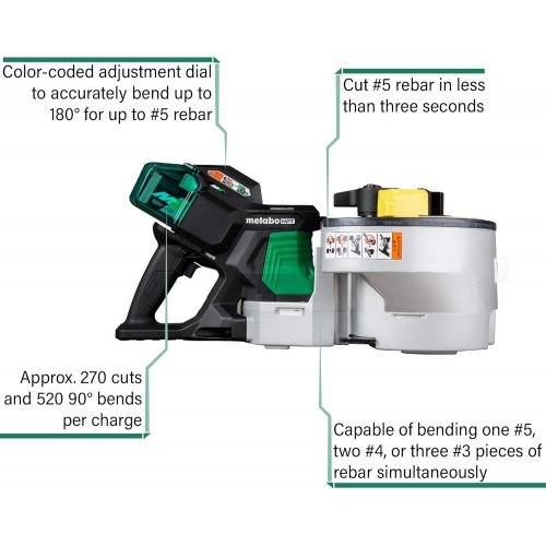  Metabo HPT 36V MultiVolt Cordless Rebar Bender/Cutter 270 Cuts Per Charge Includes 2-36V Batteries + Rapid Charger VB3616DA