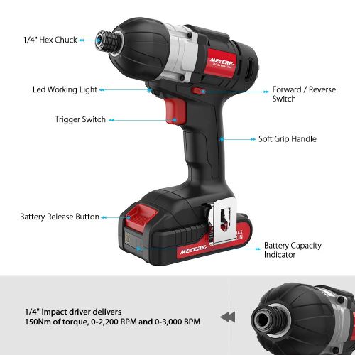  Meterk 20V Max Cordless Drill Driver and Impact Driver Set, 1/2 Chuck Max 35 N.m Drill Driver, 1/4Hex Max 150 N.m Impact Driver, 2Pcs Li-Ion Exchangeable Batteries and 1 Hr Fast Ch