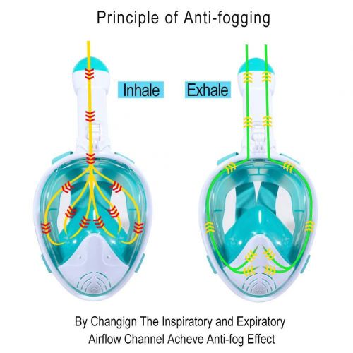  Mettime Panorama Schnorchelmaske, Faltbare Vollmaske Schnorchelmaske Tauchmaske Vollgesichtsmaske mit 180 ° Sichtfeld,Dichtung aus Silikon Anti-Beschlag & Wasserdicht fuer Kinder un