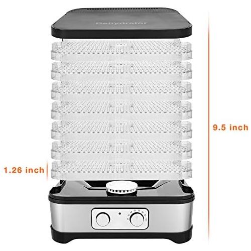  [아마존베스트]Meykey Food Dehydrator with Temperature Control, Dehydrator for Food, Fruit, Meat, BPA-Free, 5 Racks, 250 W