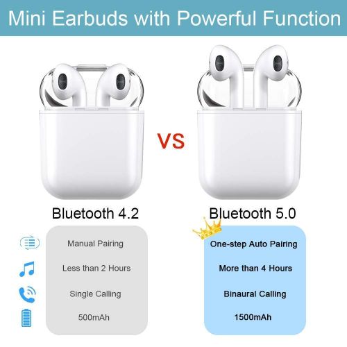  MiAO Wireless Earbuds,Bluetooth Headphones Sweatproof Sport Headsets in-Ear Noise Cancelling Earphone with Built-in Mic and Charging Case for iPhone and Other Smart Devices