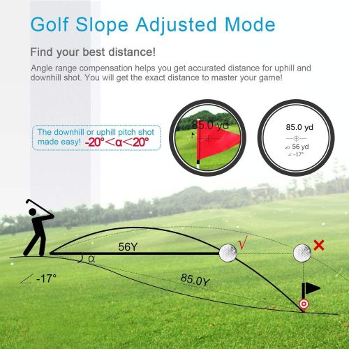  [아마존베스트]MiLESEEY Professional Precision Laser Golf Rangefinder 660 Yards with Slope Compensation,±0.55yard Accuracy,Fast Flagpole Lock,6X Magnification,Distance/Angle/Speed Measurement for