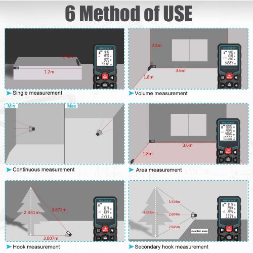  [아마존베스트]Mileseey Laser Measure, 40M/131Ft Laser Distance Meter,±2mm Accuracy Laser Measure Device with Pythagorean Mode, Distance, Area and Volume Measurement with Mute Function LCD Backli