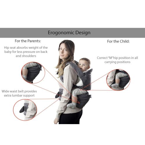  [아마존 핫딜]  [아마존핫딜]MiaMily Hipster Smart Ergonomic Baby & Child Carrier  Baby Hiking Backpack with Built-in 3D Hip Seat for Toddlers or Infants