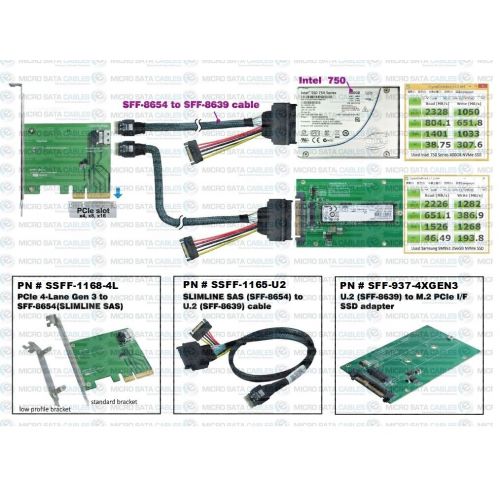  Micro SATA Cables Slim SAS (SFF-8654) to PCIe 4 Lane Adapter