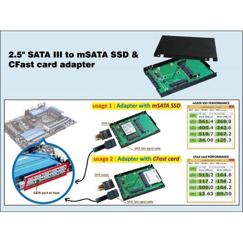  Micro SATA Cables SATA to mSATA & CFAST Card III Adapter with 2.5 Inch Aluminum Housing