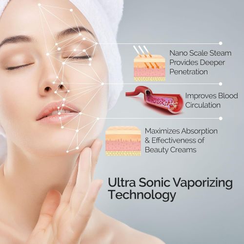  Facial Steamer SPA+ by Microderm GLO BEST Nano Ionic Warm Mist, Home Face Sauna & Portable Humidifier Machine. Perfect for Deep Cleaning Pores, Blackhead Removal, Acne Treatment &