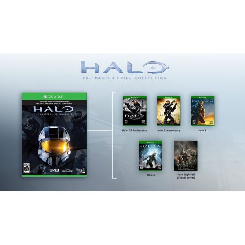  Microsoft Xbox One 1TB Console - Halo: The Master Chief Collection Bundle