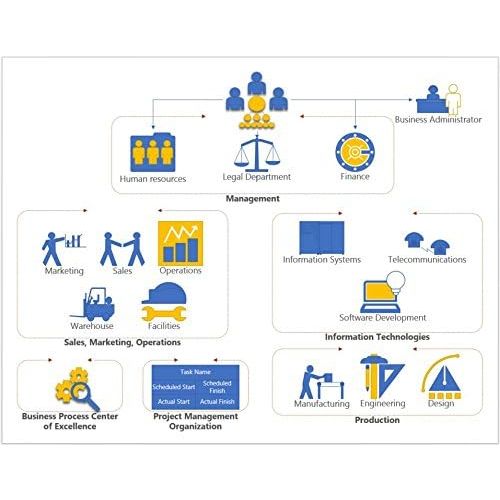  [OLD VERSION] Microsoft Visio Professional 2016 PC Download