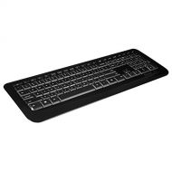 Microsoft Wireless Desktop. Wireless Keyboard and Mouse Combo. Snap-in USB Transciever.