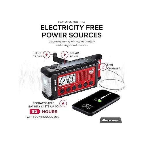  Midland - ER310, Emergency Crank Weather AM/FM Radio - Multiple Power Sources, SOS Emergency Flashlight, Ultrasonic Dog Whistle, & NOAA Weather Scan + Alert (Red/Black)