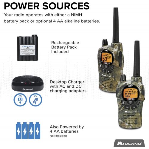  [아마존베스트]Midland 50 Channel GMRS Two-Way Radio - Long Range Walkie Talkie (Mossy Oak Camo, 2-Pack)