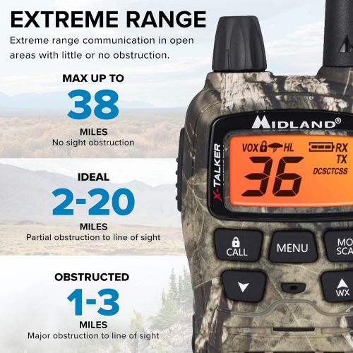  [아마존베스트]Midland T75VP3 X-TALKER Long Range Walkie Talkie - FRS Two Way Radio with NOAA Weather Scan + Alert, 36 Channels, and 121 Privacy Codes (Mossy Oak Camo, 6 Radios)