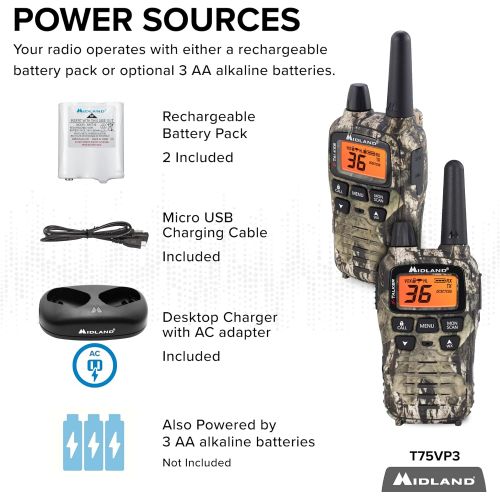  [아마존베스트]Midland T75VP3 X-TALKER Long Range Walkie Talkie - FRS Two Way Radio with NOAA Weather Scan + Alert, 36 Channels, and 121 Privacy Codes (Mossy Oak Camo, 6 Radios)