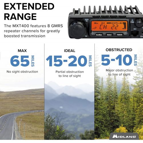  [아마존베스트]Midland 40 Watt GMRS MicroMobile Two-Way Radio - Long Range Walkie Talkie, 8 Repeater Channels, 142 Privacy Codes