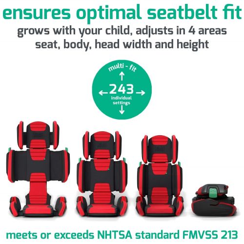  [무료배송] mifold 하이폴드 장착 및 접이식 하이백 부스터 카시트 레드 hifold fit-and-fold Highback Booster Seat