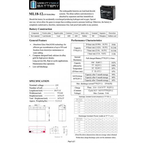  Mighty Max Battery 12V 18AH SLA Battery Replacement for Cen-tech 4-in-1 Jump Starter