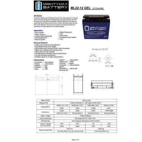  Mighty Max Battery 12V 22AH GEL Battery for CAT CJ3000 2000 Peak Amp Jump Starter