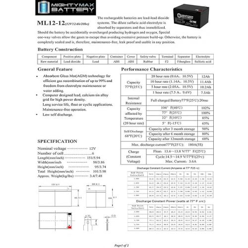  Mighty Max Battery 12V 12AH Replacement Battery for Kid Trax Avigo Mini Cooper Brand Product