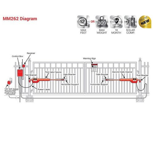  Mighty Mule MM262 Automatic Gate Opener for Light Duty Dual Swing Gates Up to 12 Long or 300 lb