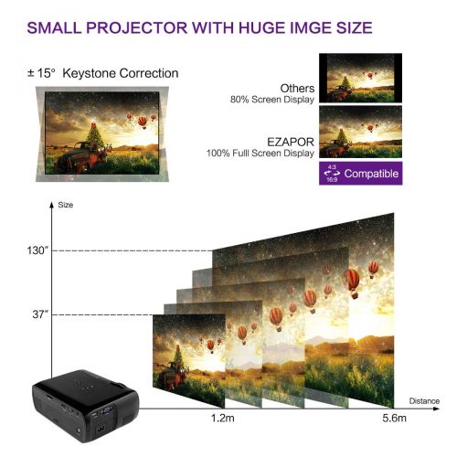  Mileagea Projector, Video Projector with 1800 Lux Portable Mini LED Projector Supports 1080P with HDMI TV VGA AV USB SD Home Cinema Theater Child Games Entertainment