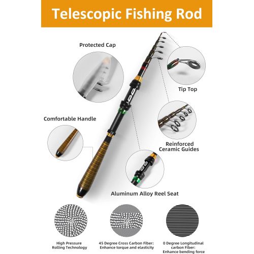  Milerong Fishing Rod and Reel Combo，Carbon Fiber Telescopic Fishing Pole with Stainless Steel Spinning Fishing Reel, Portable Travel Fishing Pole Combo for Youth Adults Beginner Sa