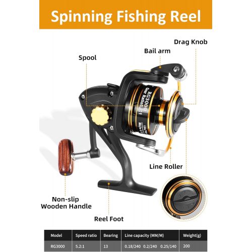  Milerong Fishing Rod and Reel Combo，Carbon Fiber Telescopic Fishing Pole with Stainless Steel Spinning Fishing Reel, Portable Travel Fishing Pole Combo for Youth Adults Beginner Sa