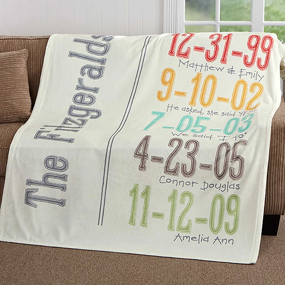 Milestone Dates 50-Inch x 60-Inch Fleece Throw Blanket