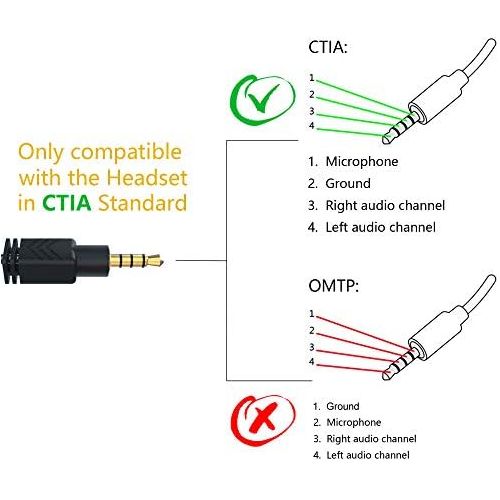  [아마존베스트]MillSO 3.5 mm Headset Adaptor 20 cm