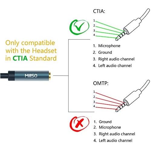  [아마존베스트]MillSO 3.5 mm Headset Microphone Adaptor. 30 cm