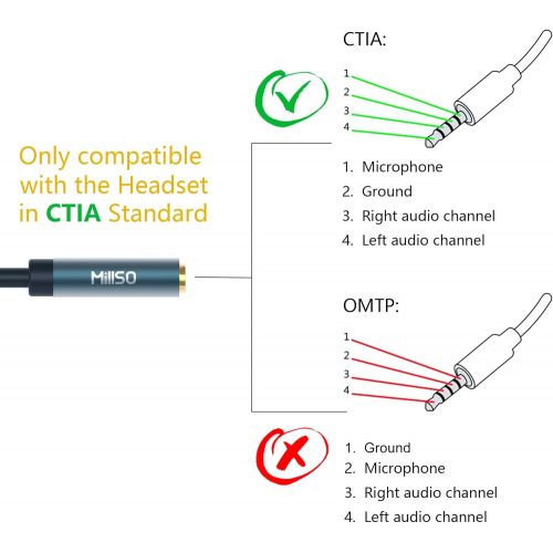  [아마존베스트]MillSO 3.5 mm Headset Microphone Adaptor. 30 cm