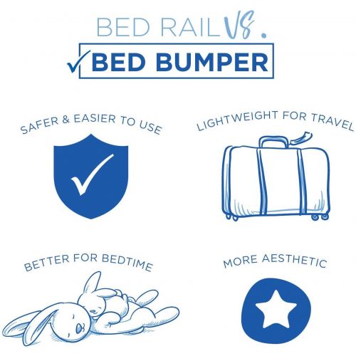  [아마존베스트]Milliard Bed Bumper (2 Pack) Toddler Foam Bed Rail with Bamboo Cover and Non-Slip Hypoallergenic Water Resistant and Washable Cover, Bed Rail for Toddlers, Kids, Adults and Seniors