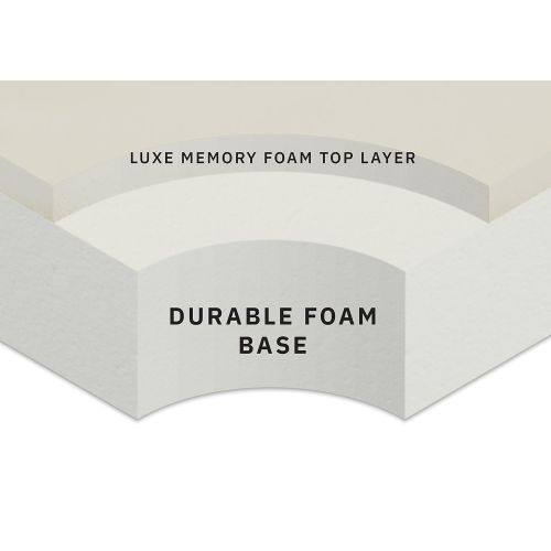  Milliard Memory Foam Crib Mattress + Waterproof Cover | Premium Hypoallergenic Toddler Bed and Next...