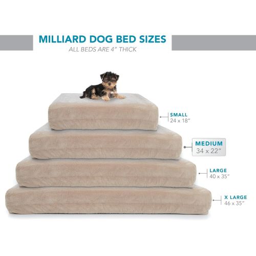  Milliard Premium Orthopedic Memory Foam Dog Bed and Anti-Microbial Waterproof Non-Slip Cover