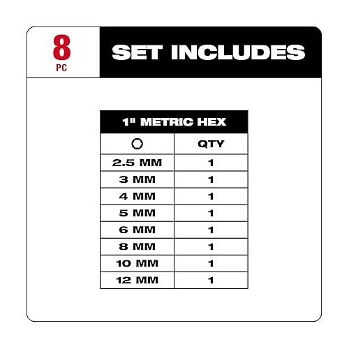  Milwaukee 48-32-4617 8 Piece Metric Hex Insert Bit Set