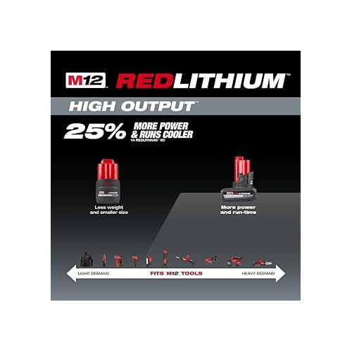  Milwaukee Electric Tool M12 Red Lithium High Output