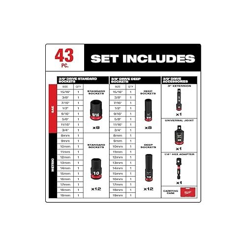  Milwaukee Socket Set MET & SAE IMP 3/8IN 49-66-7009