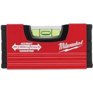 Milwaukee - Minibox Level