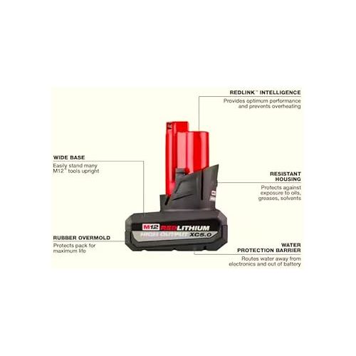  Milwaukee M12 12-Volt Lithium-Ion High Output 5.0 Ah and 2.5 Ah Battery Packs and Charger Starter Kit