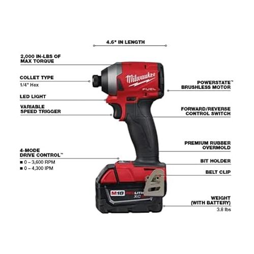  Milwaukee M18 FUEL 18-Volt Lithium-Ion Brushless Cordless HACKZALL Reciprocating Saw and Impact Driver Combo Kit (2-Tool)