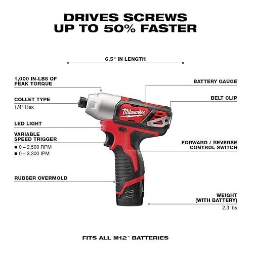  Milwaukee 2498-25 M12 12V Cordless 5-Tool Combo Kit: 2407-20 3/8 in.Drill/Driver + 2462-20 1/4 in. Hex Impact Driver+2420-20 Hackzall Recip Saw+2457-20 3/8 in.Ratchet+49-24-0146 LED Worklight,YKGAV