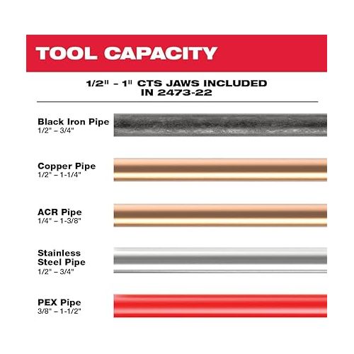  Milwaukee 2473-20 M12 Force Logic Press tool - No Jaws