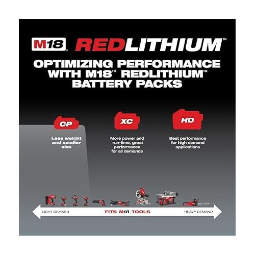  Milwaukee 48-11-1820 M18 18v REDLITHIUM 2.0 Compact Battery Pack